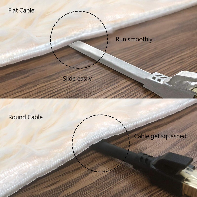 Jadaol Cat 8 Ethernet Cable 30 ft, 40Gbps 2000MHz Flat RJ45 S/FTP LAN Patch Cable, High-Speed Cat8 Network Cable for Router, Modem, Switch, Gaming Consoles, PC, Home Network & Streaming Devices, White - Image 5