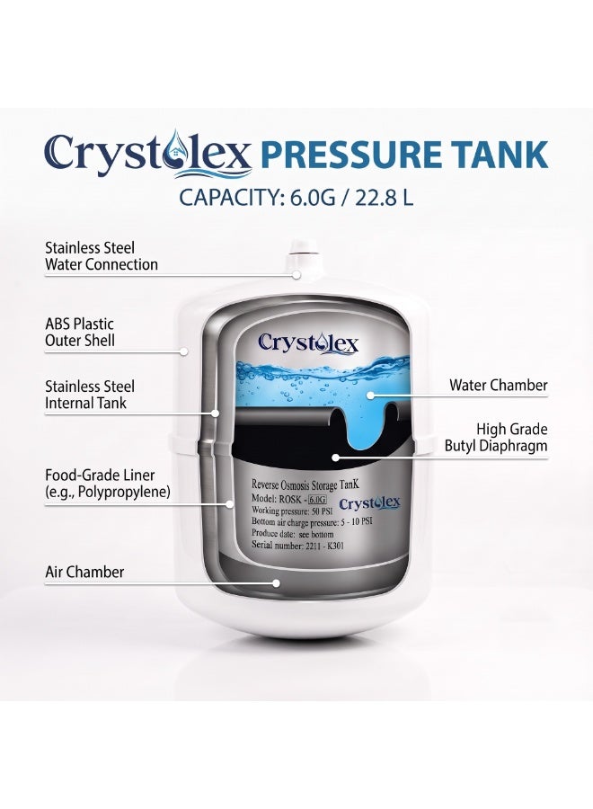 Crystolex Reverse Osmosis Pressure Tank for RO Water Purifier | Food Grade Steel Water Storage | High Pressure Durable RO Replacement Water Storage Container (6.0 Gallons Pressure Tank) | RO Water Tank - Image 2