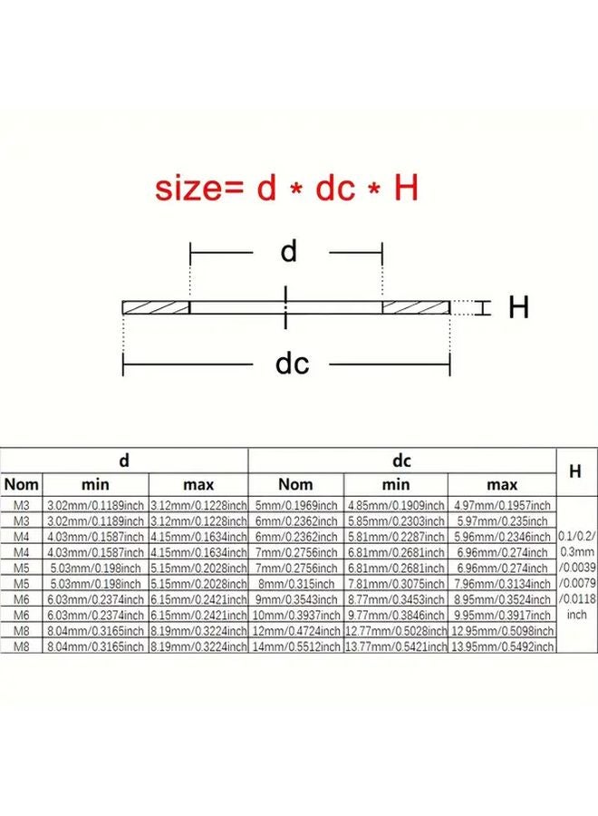 1200pcs 304 Stainless Steel Ultra Thin Flat Washer Set 24 Sizes 0 1mm To 3mm - Image 4
