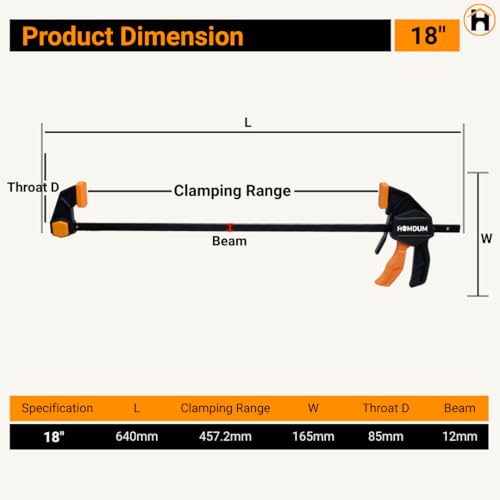Homdum Quick Grip Bar clamp for woodworking One-Handed Release F type Ratchet clamp wood working size (DEL, 18 INCH) - Image 3