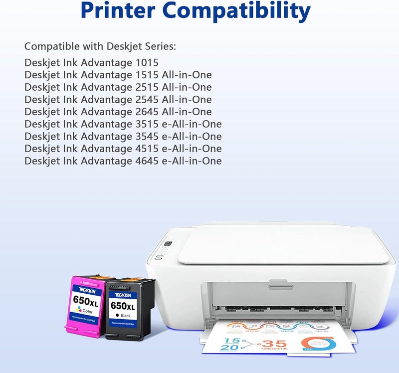 خرطوشة حبر 650XL 650 عالية الإنتاجية بديلة لـ HP 650 XL HP650 لخرطوشة حبر HP 650 متوافقة مع HP Deskjet Ink Advantage 1015 1515 2515 2545 2645 3515e 3545e 4515e 4645e (عبوتان، 650XL) - Image 2