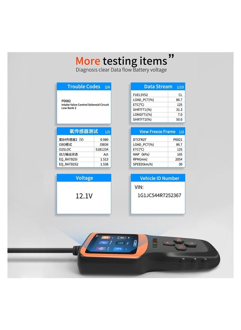OBD2 Scanner Diagnostic Tool, Vehicle Check Engine Code Readers with Reset & I/M Readiness & More, Car OBDII/EOBD Diagnostic Scan Tool for All Vehicles After 1996