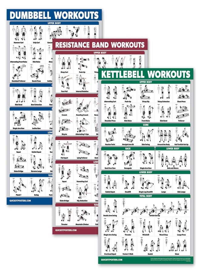 Palace Learning 3 Pack, Dumbbell Exercise Poster + Kettlebell Workouts + Resistance Bands Exercises - Set of 3 Workout Charts (LAMINATED, 18" x 24") - Image 1