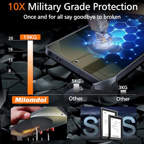 Milomdoi 3 Pack Screen Protector for Samsung Galaxy S25 Ultra with 3 Pack Camera Lens Protector,Ultra 9H Tempered Glass Accessories,[Support Fingerprint Unlock] Easy Installation,Case Friendly - Image 2