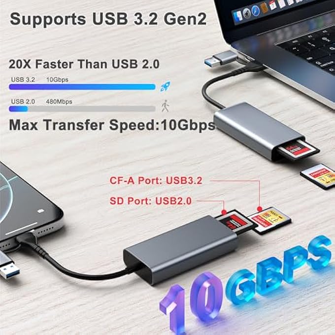 rayihni قارئ بطاقة الذاكرة CFEXPRESS TYPE A و SD مزدوج الفتحة مع سرعة نقل 3.2 USB GEN 2 (10GBPS) ، محول CFEXPRESS TYPE A/SD 2 في 1 USB-C & USB-A - Image 3