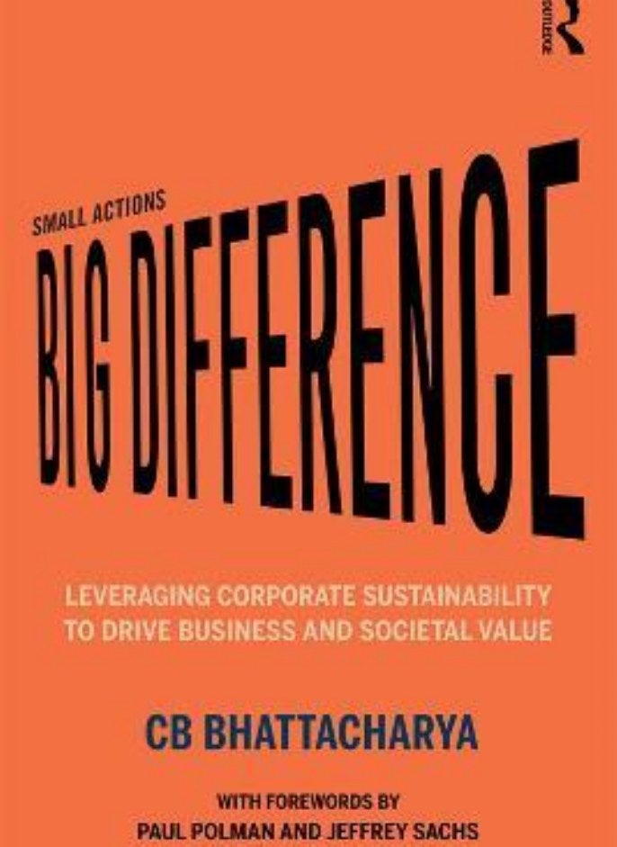 Small Actions, Big Difference: Leveraging Corporate Sustainability to Drive Business and Societal Va