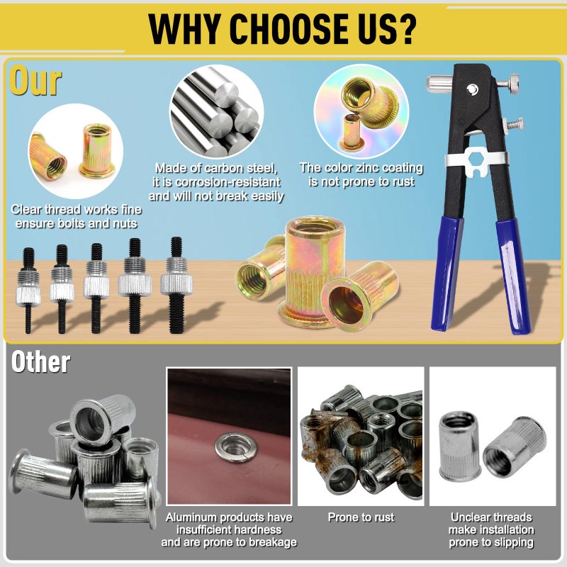 AddSafety Rivet Nut Tool Kit,430PCS Zinc Plated Carbon Steel Metric Rivet Nut Combination M3/M4/M5/M6/M8,Suitable for Home Furnishings, Furniture, Decoration, etc - Image 3