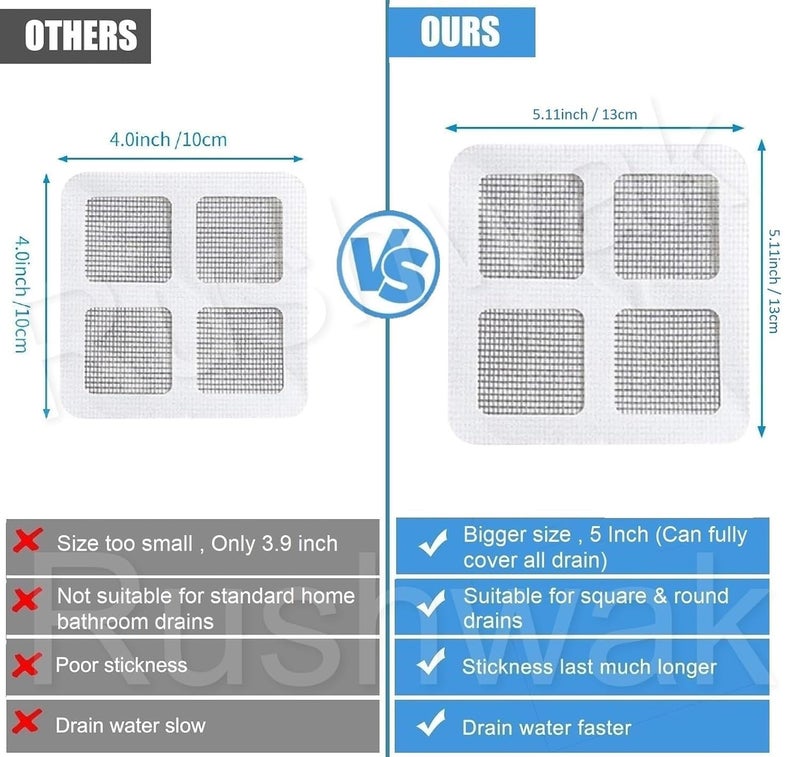 SIMESTICH Self-Adhesive Mesh Roll for Bathroom & Kitchen Drains - Disposable PVC Hair Catcher & Sink Strainer - Cuttable Shower Drain Cover (12cm x 4m) - Easy Peel & Stick Design (Pack of 20) - Image 2