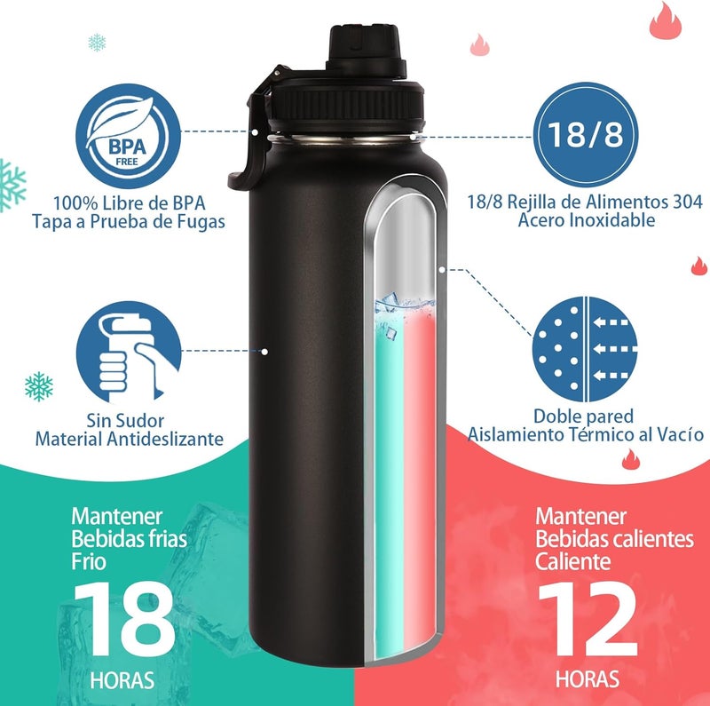Volhoply Insulated Water Bottles Bulk 2 Pack, 40 oz Stainless Steel Sports Bottle with Paracord Handle & Spout Lid, Double Walled Vacuum Metal Big Water Cups with Wide Mouth for Hiking(Mix,2 Set) - Image 3