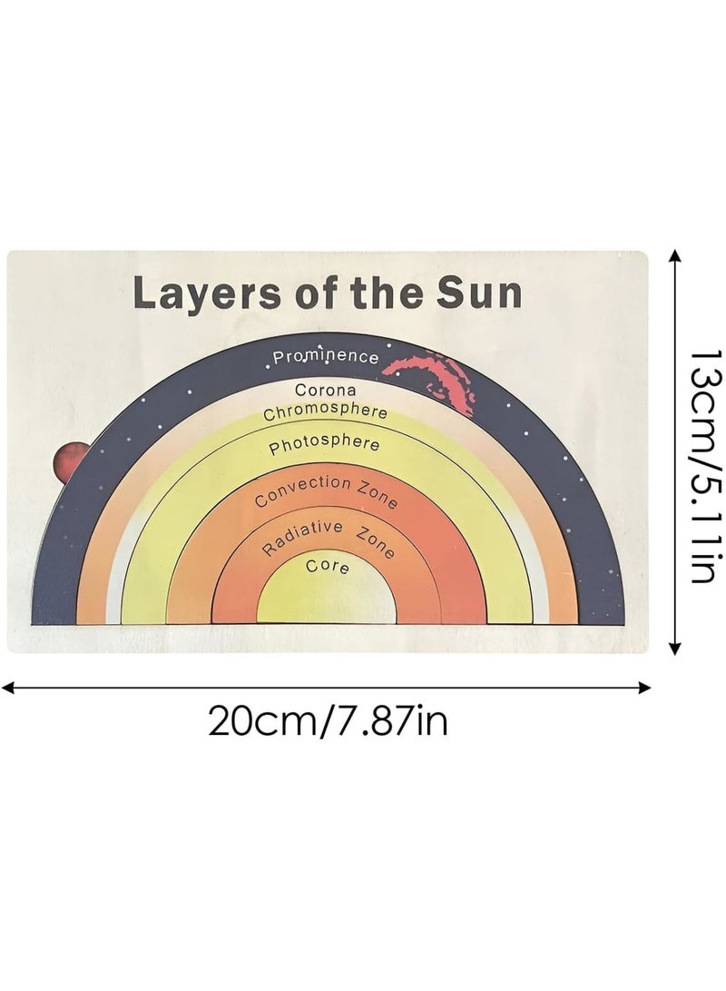 SOLARAE Floor Puzzles for Kids Ages 3-5, Layers of The Sun Jigsaw Puzzle, Wooden Sun Puzzle, Premium Material Cognitive Development Jigsaw Puzzle Set for Stem Student and Kids, Solar Structure Puzzle - Image 2