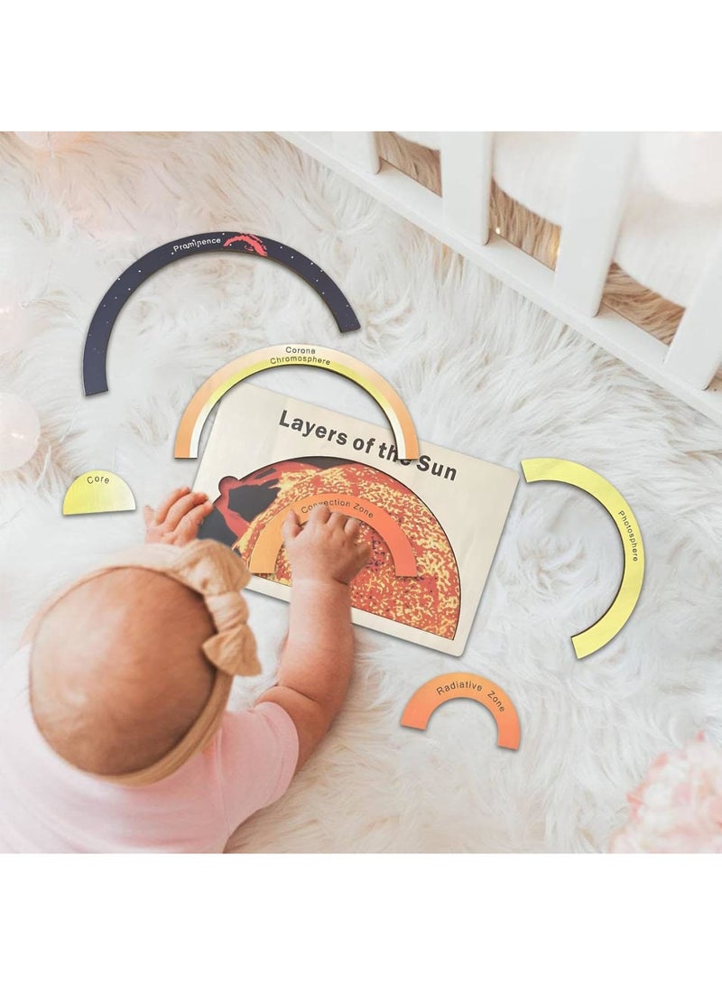 SOLARAE Floor Puzzles for Kids Ages 3-5, Layers of The Sun Jigsaw Puzzle, Wooden Sun Puzzle, Premium Material Cognitive Development Jigsaw Puzzle Set for Stem Student and Kids, Solar Structure Puzzle - Image 4
