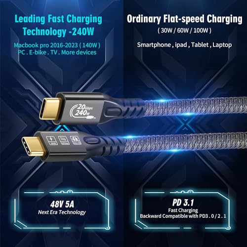 CHENLENIC USB C Cable 3.2 Gen 2X2 20Gbps, Type C 4K@60Hz UHD Video 5A/240W PD3.1 Fast Charge with E-Marker Compatible with Thunderbolt 3/4 MacBook Pro Samsung Galaxy Pixel Dell Monitor etc - Image 2