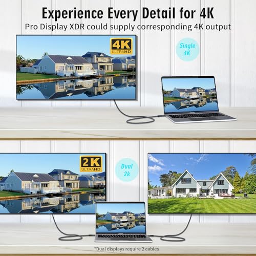 CHENLENIC USB C Cable 3.2 Gen 2X2 20Gbps, Type C 4K@60Hz UHD Video 5A/240W PD3.1 Fast Charge with E-Marker Compatible with Thunderbolt 3/4 MacBook Pro Samsung Galaxy Pixel Dell Monitor etc - Image 5