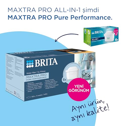 BRITA MAXTRA PRO All-in-1 Water Filter Cartridge Pack - German Design High Perfomance Filtration with Great Tasting Water Reduces impurities, Chlorine, PFAS. (Pack of 6) - Image 2