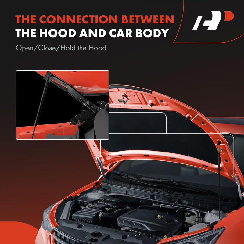 A-Premium Hood Hinges for Chevy and GMC Vehicles - Image 5