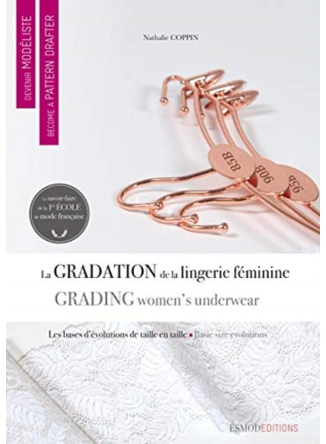 Grading Women's Underwear 
