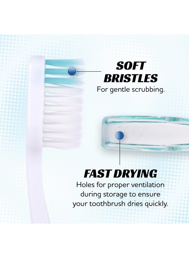Lingito Travel Mini Toothbrush with Cover, Folding Interlock Toothbrush Adult 4 Pack Soft - Image 2