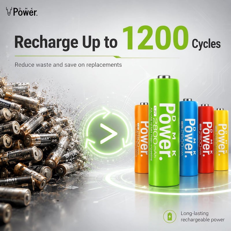 DMK Power Rechargeable AA Batteries,2800mAh High Capacity Batteries 1.2V NiMH Low Self Discharge (MIXED, 10 PIECES) - Image 3