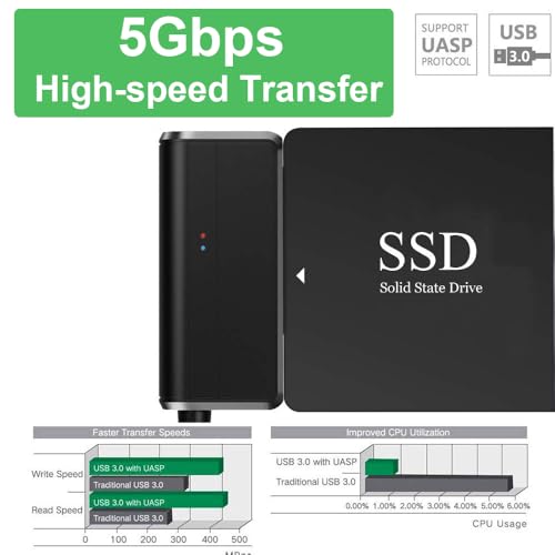 EYOOLD SATA to USB Cable USB 3.0 to 2.5 3.5 inch Hard Drive Adapter External Converter for SSD/HDD Data Transfer, with 12V/2A Power Supply, Support UASP, Black - Image 4