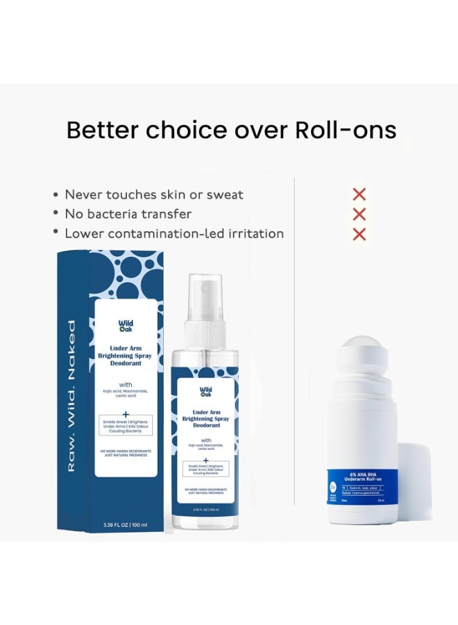 Wild Oak Underarm Brightening & Odour Control Spray | Kojic, Lactic, Glycolic & Salicylic Acid | Niacinamide & Alpha Arbutin | 2 in 1 Spray + Deodrant | Dark Spots & Pigmentation | 100ml - Image 4