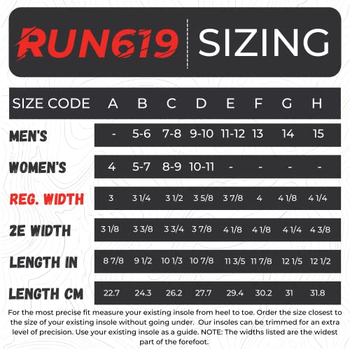 Run 619 Zero Drop Shoe Insoles, Traditional Shape, Foot Forming, Regular Width - Thin, Firm, Flat Shoe Inserts - Men's Size 14 - Image 5