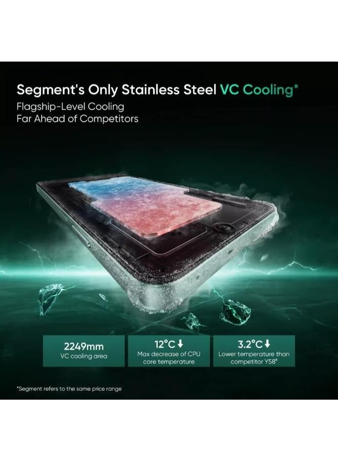 ريل مي ريلمي 13 ثنائي الشريحة سرعة أخضر 12 جيجابايت 256 جيجابايت 5G - نسخة الشرق الأوسط - Image 5