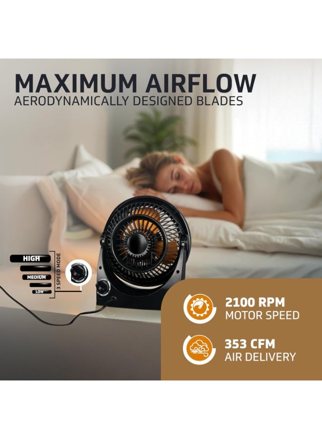 V-Guard Spinny Pro 180 mm Table & Wall Fan | 2100 RPM High-Speed Motor | 353 CFM Airflow | 3 Speed Settings | 90° Adjustable Tilt | Energy-Efficient 30 W | Durable ABS Build | Black - Image 5