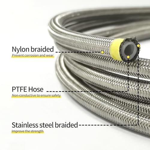 Lagogia 10AN Oil Cooler Hose, 5/8 inch Dia Nylon Braided High Pressure Fuel Line, Silver, 3.6M/12FT - Image 4