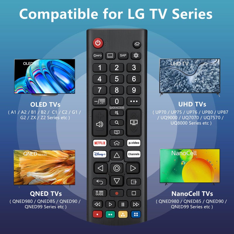 OMAIC Universal for LG Smart TV Remote Control Replacement (Pack of 2) - Image 2