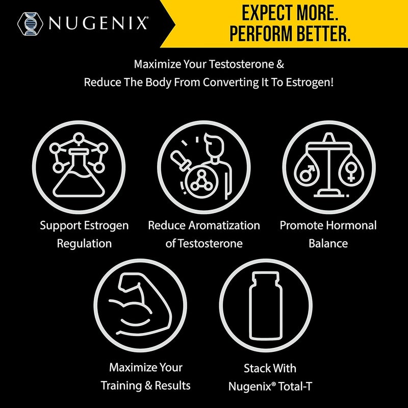 Nugenix EstroRegulator  DIM Supplement Estrogen Blocker for Men and Aromatase Inhibitor Testosterone Booster  60 Capsules - Image 4