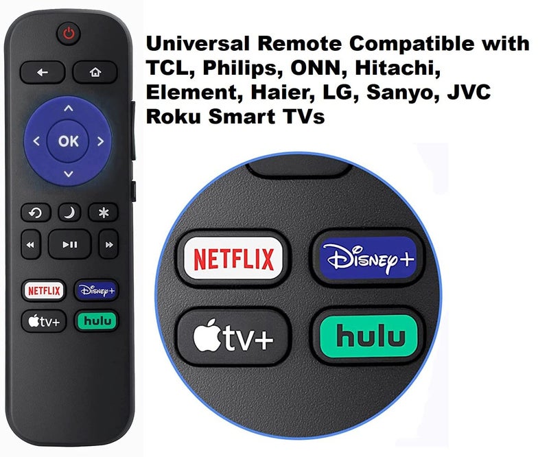 UBay Universal Remote for Roku TV, Compatible with TCL/Philips/JVC/RCA/Magnavox/Sanyo/LG/Haier/ONN Roku TVs (Not for Stick and Box) - Image 1