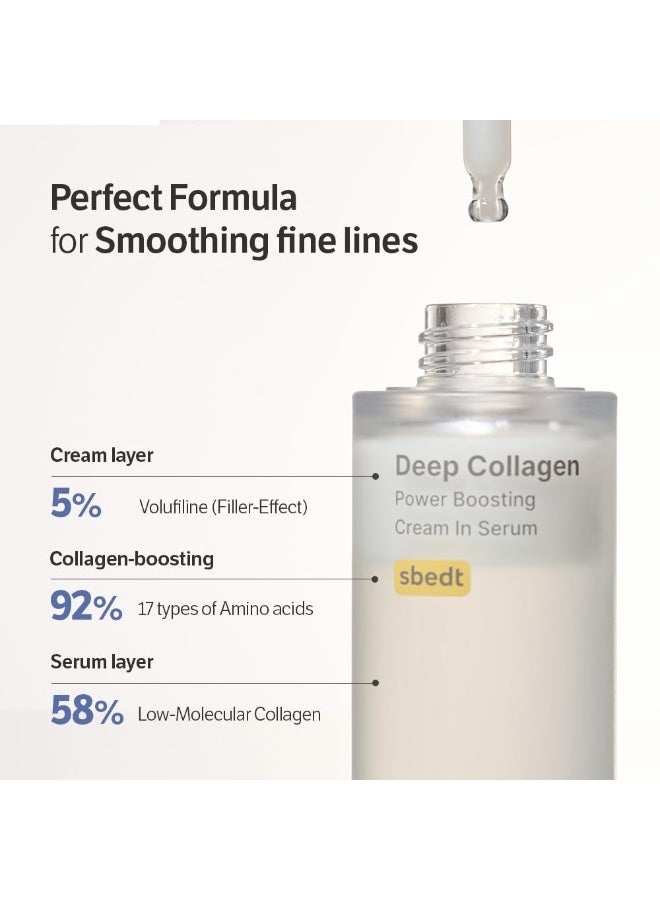 SUNGBOON EDITOR Deep Collagen Wrinkle Filler Serum | Volufiline + Collagen + Niacinamide | Firming, Wrinkle Care, Skin Elasticity | Stocking Stuffers for Women | Korean Skincare, 1.01 fl.oz - Image 5