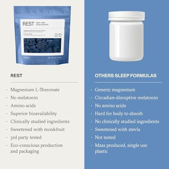 Synchro Rest Sleep Supplement - Magnesium L-Threonate Powder with L-Theanine, Glycine, Lemon Balm Extract & Apigenin - Melatonin-Free Magnesium Powder for Sleep - Sweet Lemon Flavor - 30 Servings - Image 4