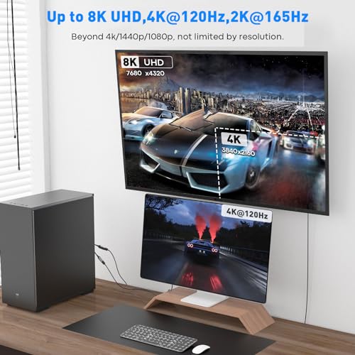UANTIN 8K DisplayPort 1.4 to HDMI 2.1 Adapter with 4K 120Hz/ 8K 60Hz, Unidirectional DP to HDMI Cable Adapter, Display Port for AMD, NVIAID, Not Work with PS5/Xbox, No VRR Support - Image 4