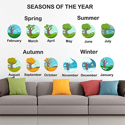 StickMe '4 Seasons in A Year - Kids - Learning - Education - Nursery School - Kinder Garden - Baby Wall Sticker' -SM650 (Multi Colour, Vinyl - 120cm X 60 cm) - Image 2