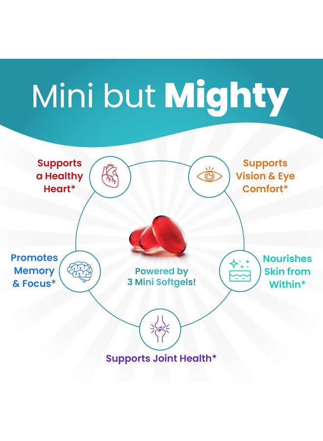 Nutriana Mini Fish Oil Softgels - Odorless, Burpless & Easy to Swallow - 1500mg Omega-3 with EPA & DHA - Advanced Formula Fish Oil Minis - Smaller Than a Dime - Wild Caught - 90 - Image 2