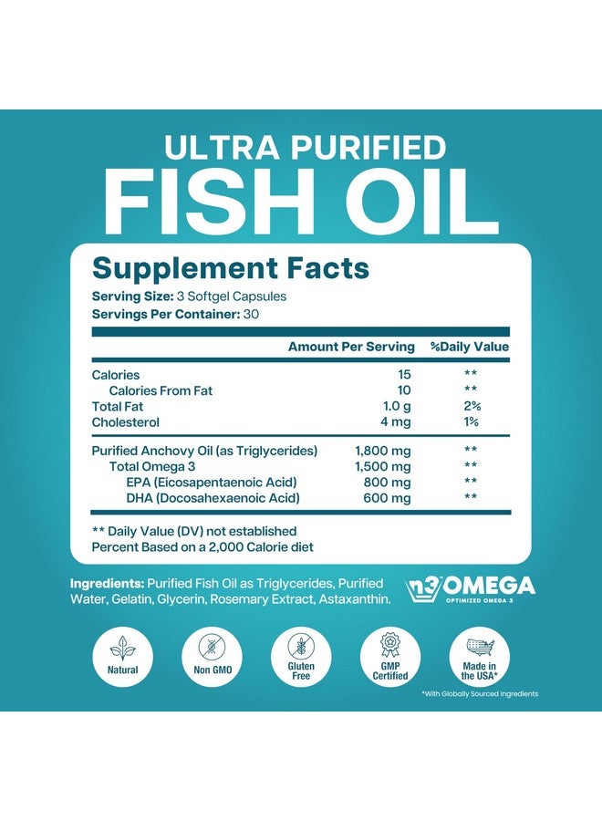 Nutriana Mini Fish Oil Softgels - Odorless, Burpless & Easy to Swallow - 1500mg Omega-3 with EPA & DHA - Advanced Formula Fish Oil Minis - Smaller Than a Dime - Wild Caught - 90 - Image 3