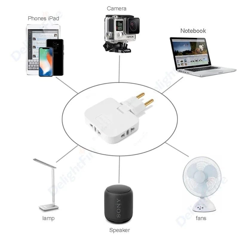 SHARK WAVE ™ 3 مقبس كهربائي | محول حائط دوار وقابل للطي 3 في 1 | مقبس حائط ذكي أنيق ونحيف للغاية بزاوية 180 درجة | مقبس كهربائي موفر للمساحة خلف الأريكة، السرير، التلفاز (أزرق) - Image 5