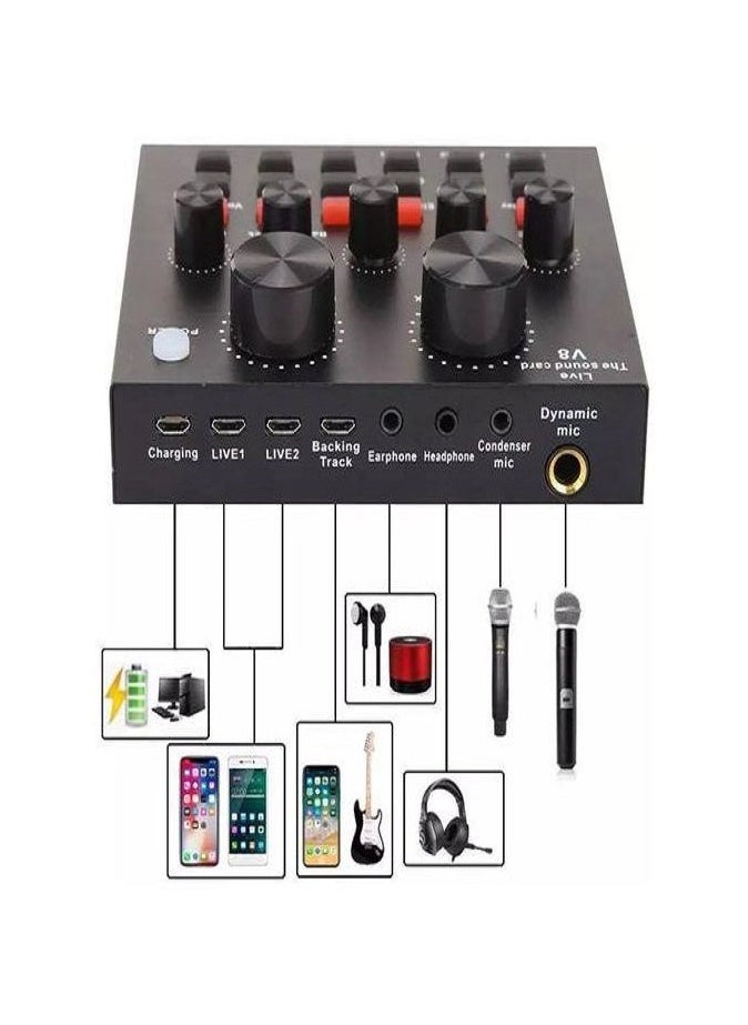 LIVVY - Professional Studio Microphone Set – V8 Sound Card, Adjustable Stand, Shock Mount, Pop Filter & More – Perfect for Recording, Streaming & Podcasting 🎧 - Image 1