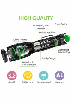 Generic UV Flashlight Small LED Dual Color Light Torch with Black and White Light 2 in 1 Waterproof Flashlight for Detection Cosmetics Fluorescent Agent Pet Urine Detector  - Image 2