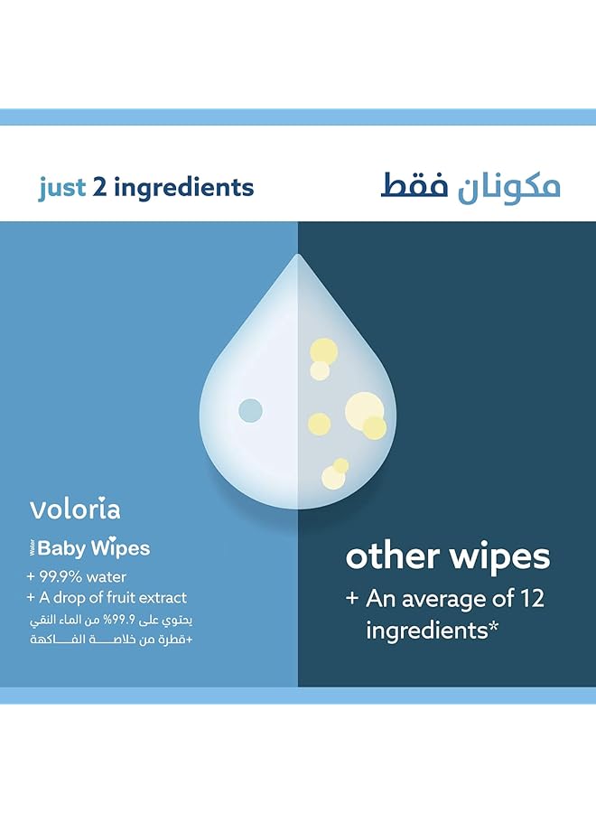 erorex Baby Wipes 72 Count 99.9% Pure Water And Aloe Vera Safe For Sensitive Skin  - Image 3