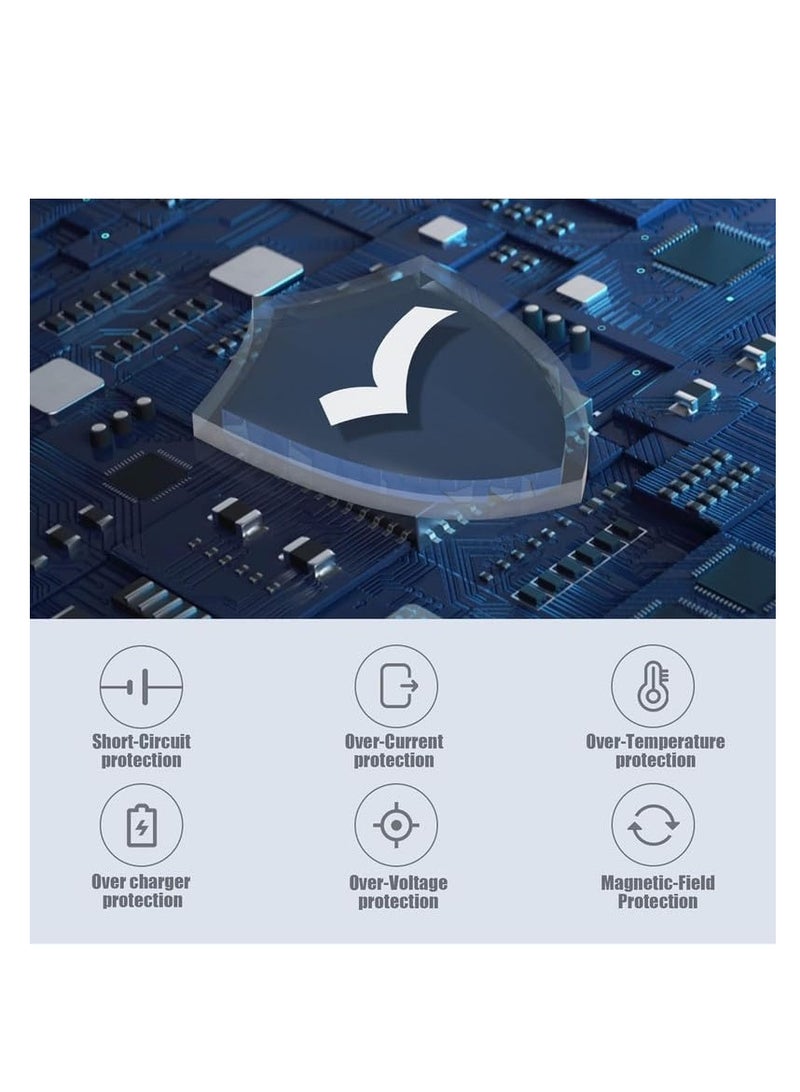 Terabyte 20V 3.25A 65W Power Adapter Charger Thunder Type-C Port Laptop Cable, The plug - Image 5