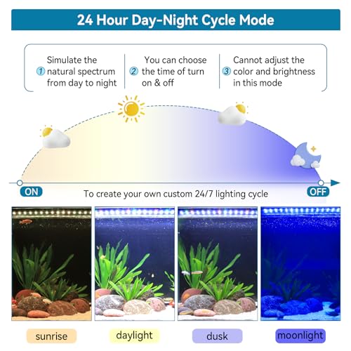 hygger Aquarium LED Light Fish Tank Full Spectrum Lighting with 247 DayNight Cycle Mode Auto OnOff Timer Adjustable Brightness 7 Colors Options Extendable Bracket for 1824inch - Image 3
