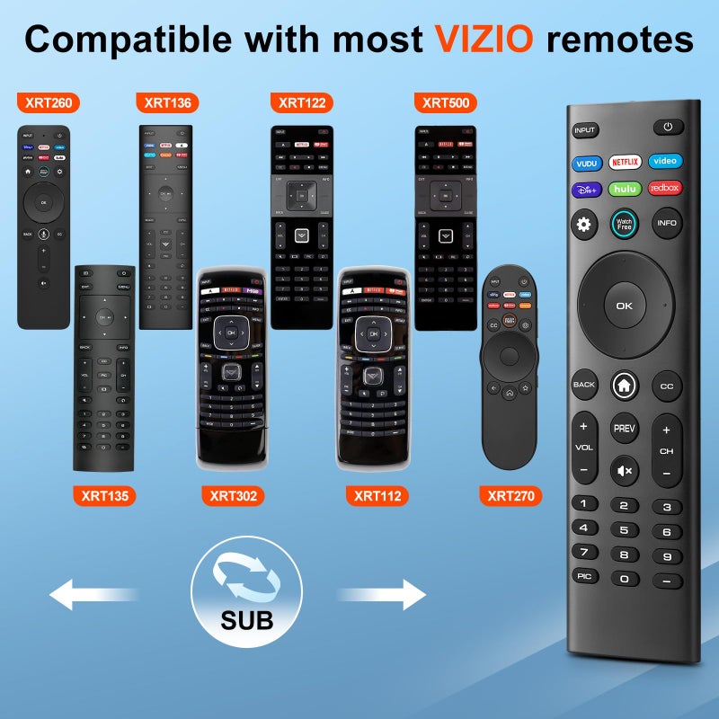 Angrox for VIZIO-Smart-TV-Remote-Replacement,Universal control XRT140 for VIZIO All LED LCD HD 4K UHD HDR Smart TVs - Image 3