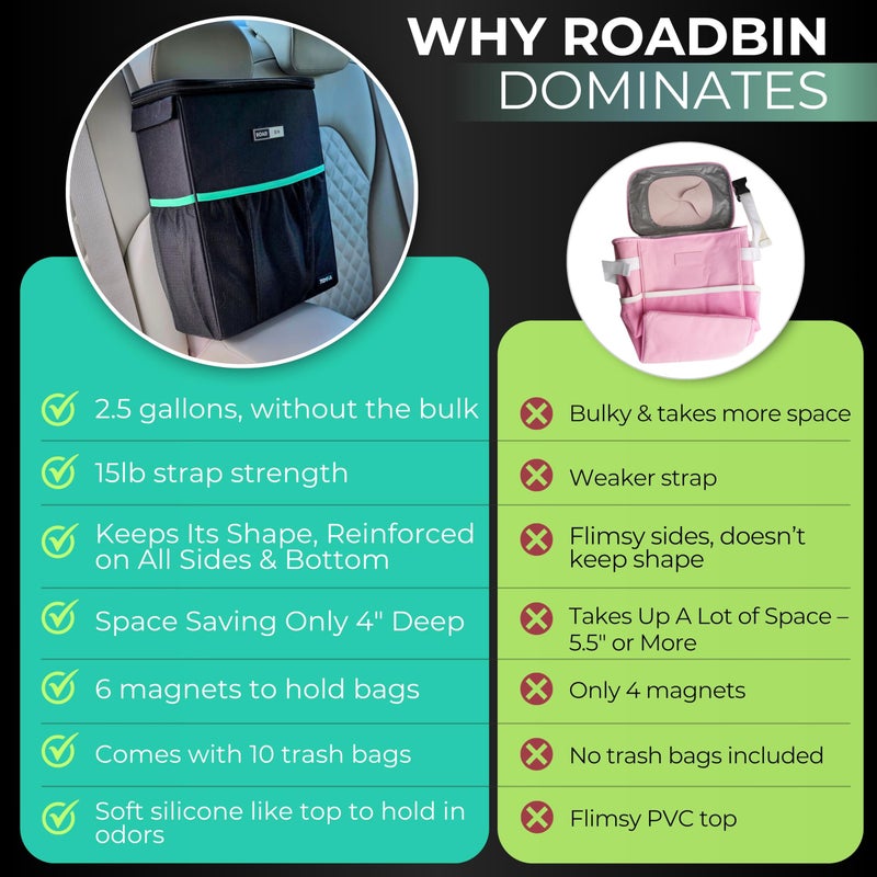 TomKa Essentials RoadBinâ„¢ Slim Leak & Odor Proof Car Trash Can. Fits & Stays Upright. Large-Capacity 2.5 Gallon Bin, 4" Design â€“ Portable, Foldable Garbage Can for Car, Truck, SUV, Van & Outdoors - Image 5