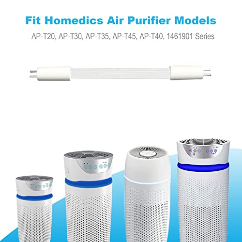 Sendextra 2-Pack 3W AP-UVC1 UV-C Bulb Replacement for Homedics Air Purifer Models AP-T20, AP-T20WT, AP-T30, AP-T35, AP-T45, AP-T45WT, AP-T40, AP-T40WT, 1461901 Series - Image 2