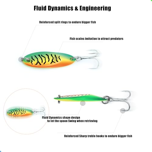 EXAURAFELIS Fishing Lures Casting Spoon Lure Fishing Spoons Lures Troutlure Bass Lure Crappielure Pikelure Walleyelure for Saltwater and Freshwater with Tackle Box 1/4oz - Image 4