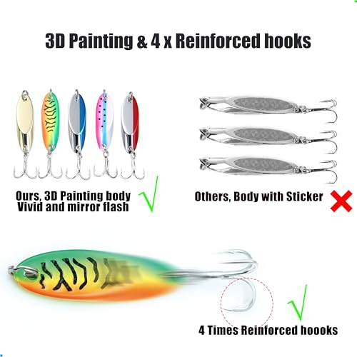 EXAURAFELIS Fishing Lures Casting Spoon Lure Fishing Spoons Lures Troutlure Bass Lure Crappielure Pikelure Walleyelure for Saltwater and Freshwater with Tackle Box 1/4oz - Image 5