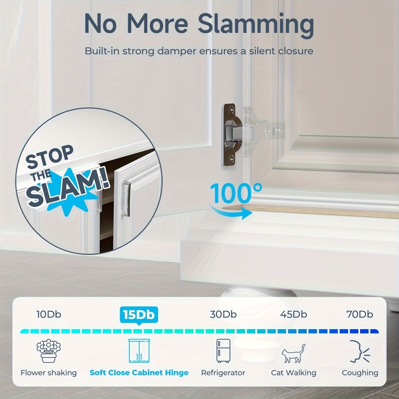 4 Hydraulic Damping Hinges Set Soft Close Quiet Durable Rust Resistant Wear Resistant With 24 Screws And Screwdriver For Home Cabinet Furniture - Image 5