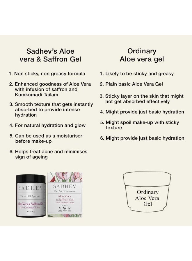 Sadhev Aloe Vera & Saffron Gel with Kumkumadi Tailam | Organic Aloe Vera Gel & Brightening Moisturizer for Face | Pure Gel Moisturizer for Women & All Skin Types-100gm - Image 4